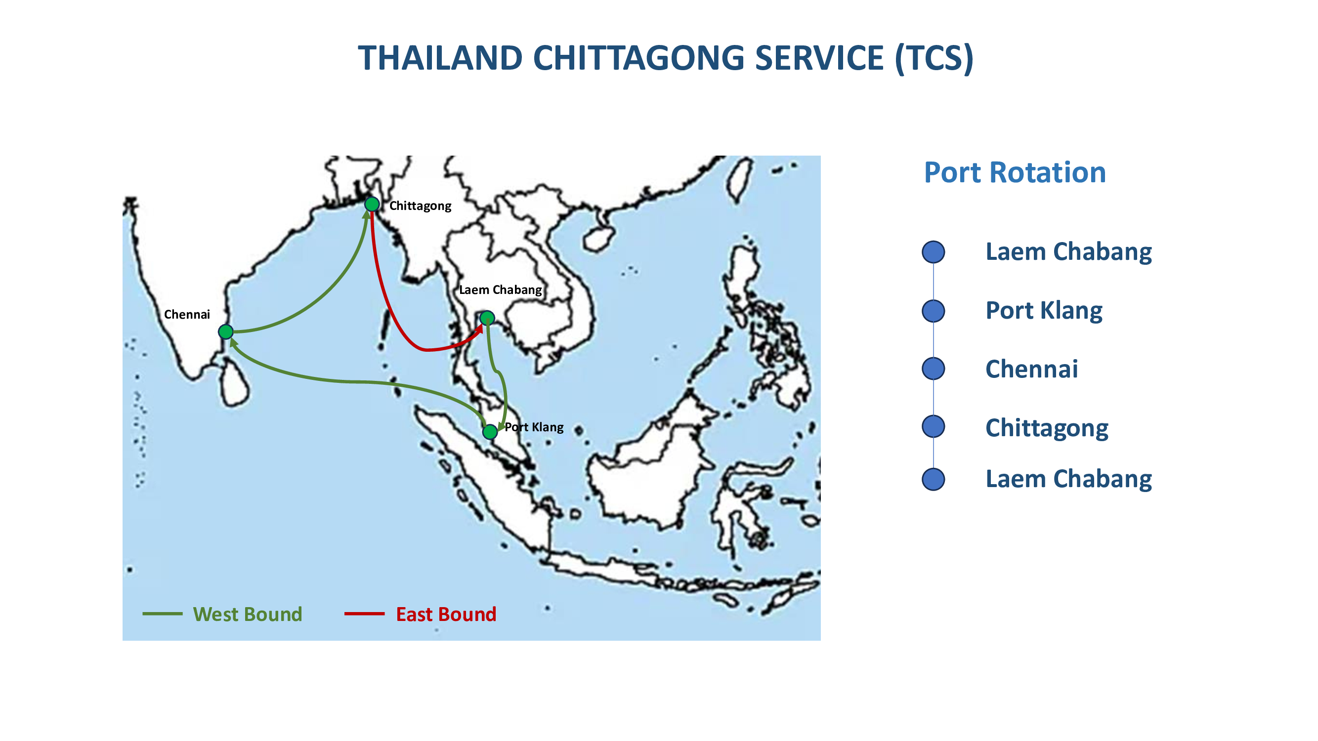 Thailand-Chittagong